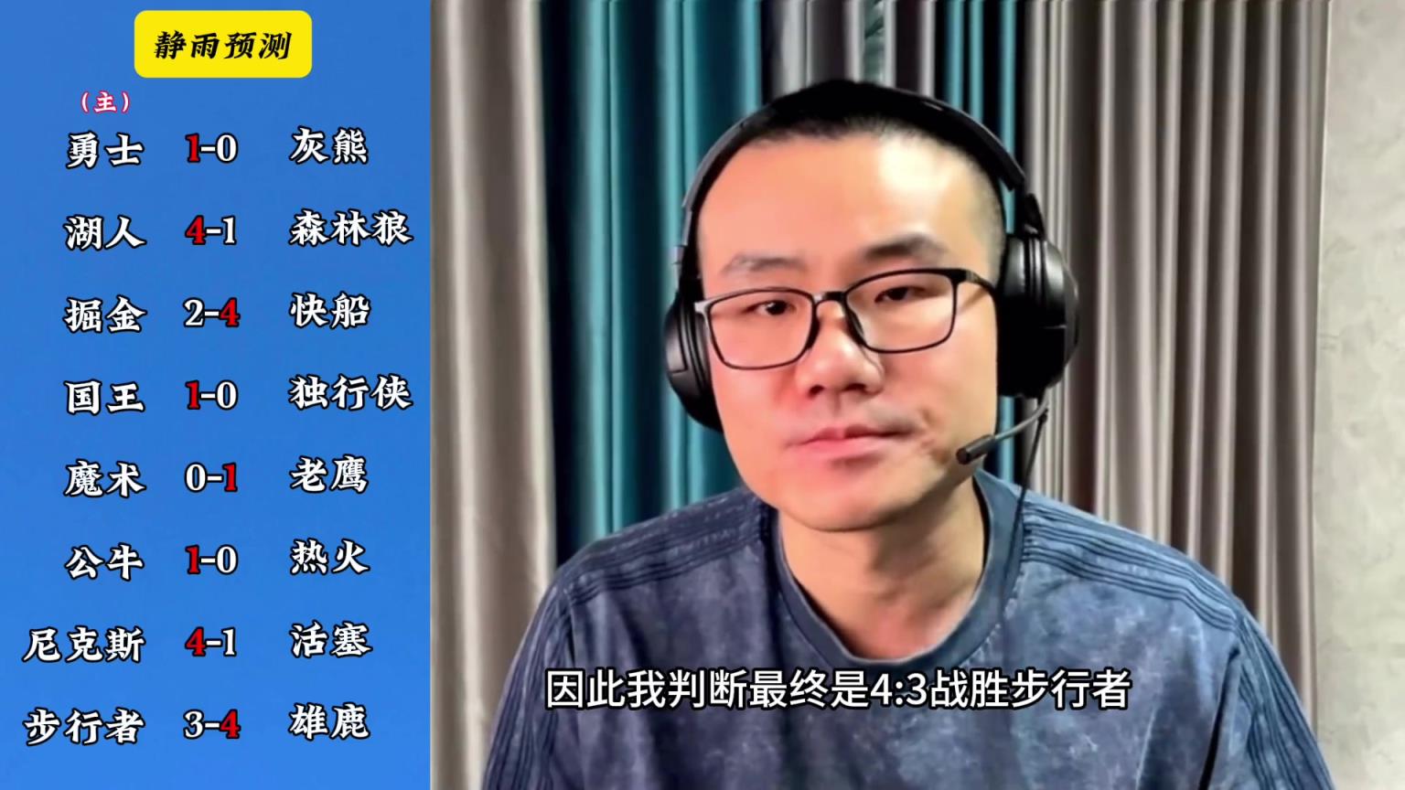 你同意嗎？靜雨對東西部季后賽球隊的預測：勇贏熊 湖船尼鹿晉級